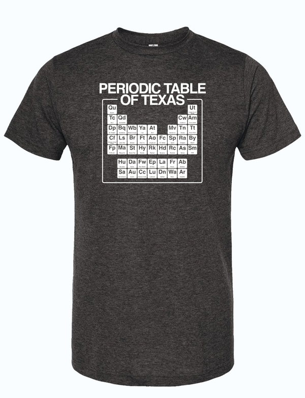 Periodic Table of Texas